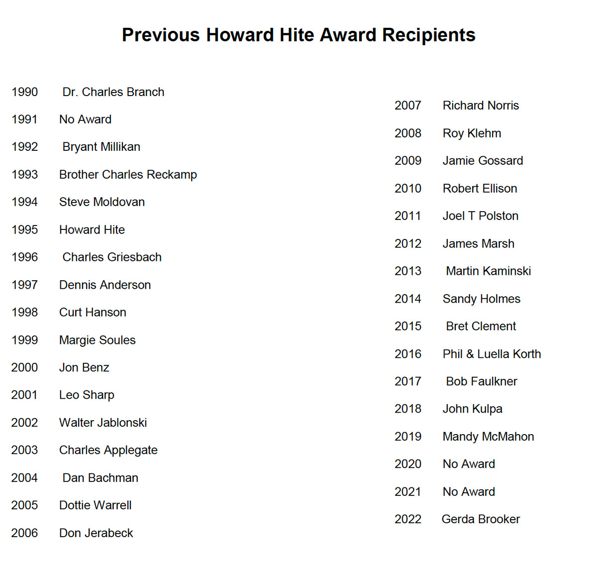 Howard-Hite-Award-Recipients